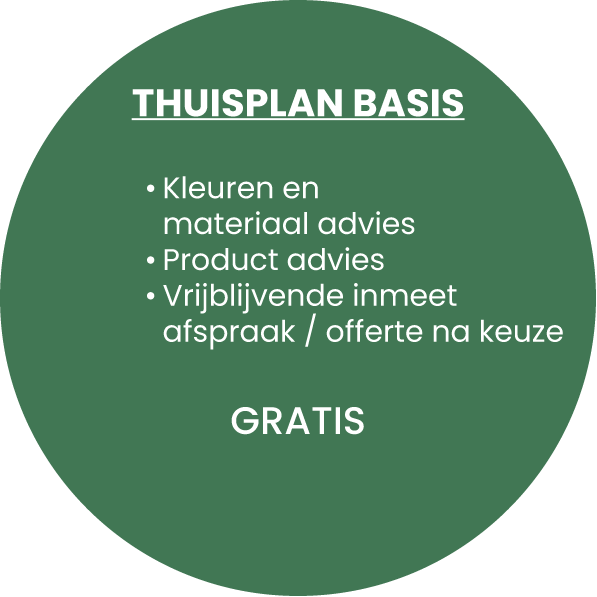 Thuisplan-basis Thuisplan-basis